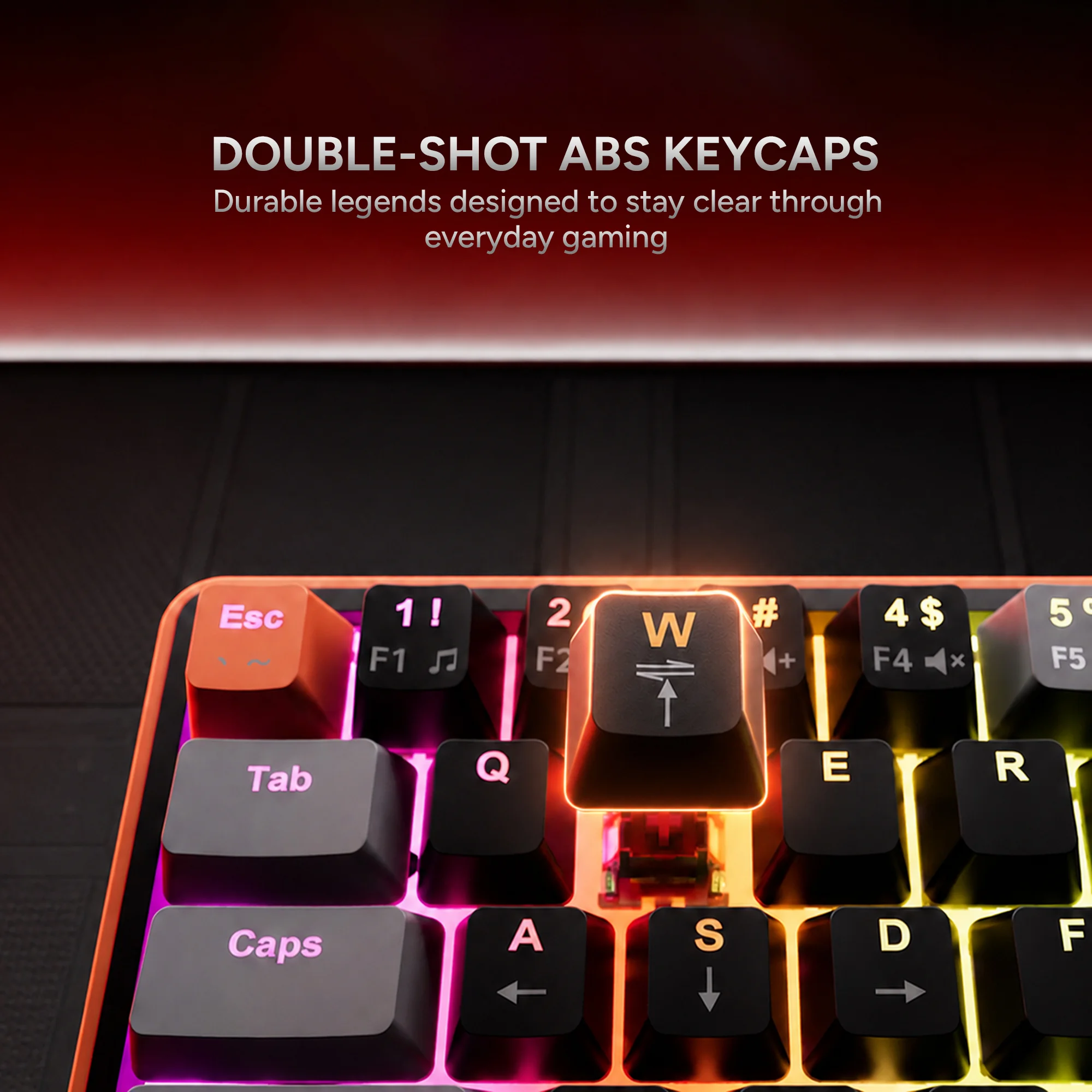 Karnage Sentinel - Double-Shot ABS Keycaps